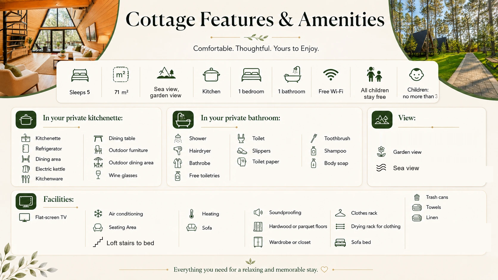 Cottage features and amenities: sleeps five, 71 square metres, sea and garden views, all children stay free, private kitchenette, private bathroom with shower, air conditioning, heating and loft stairs to the double bed.